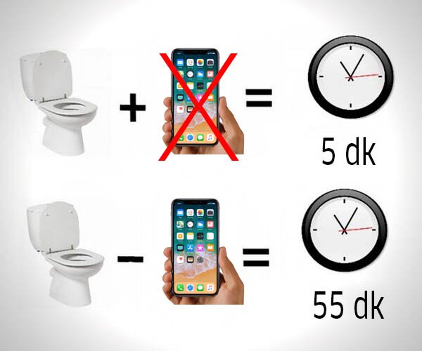 Telefonla Tuvalete Giriyorsanız Yandınız!