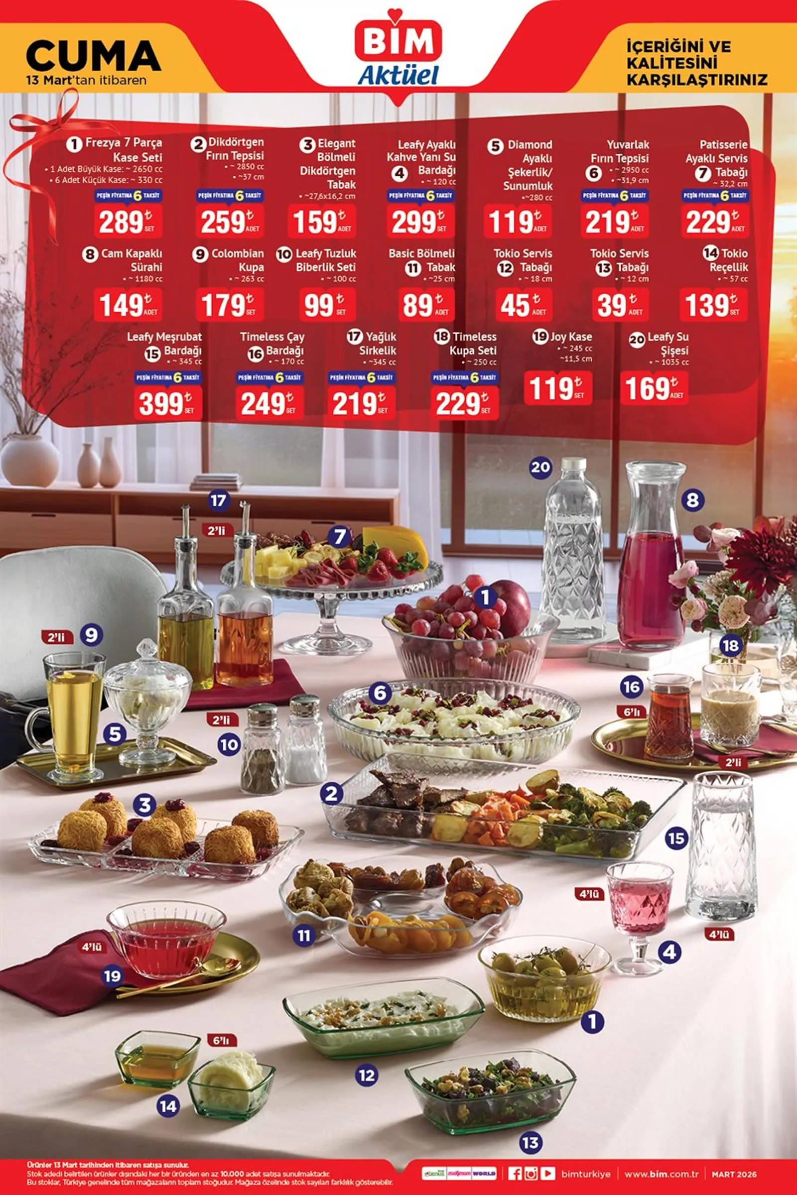 BİM 13 Mart 2026 Aktüel Ürünler